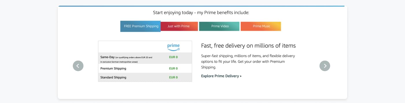 Oversigt over de forskellige fordele ved at være Amazon Prime-medlem.
