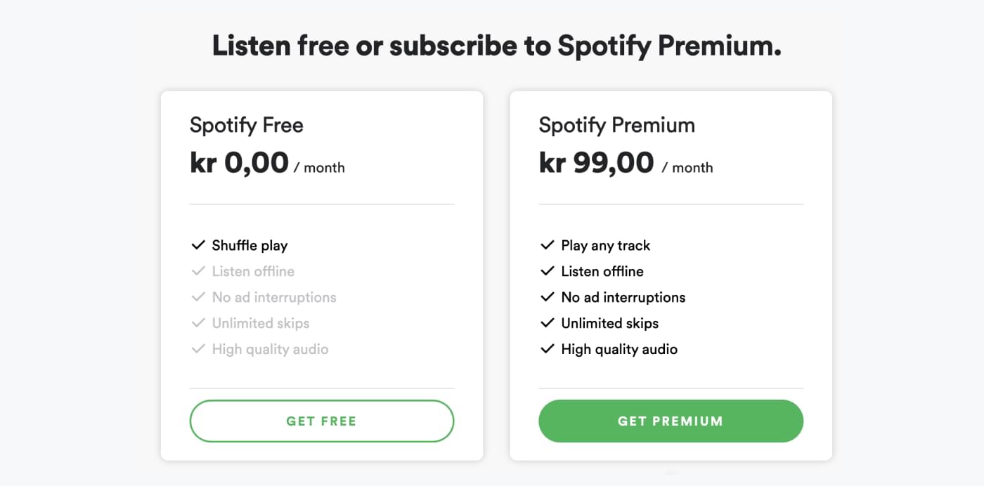 Sammenligning af Spotify Premium og den gratis Spotify-version, som viser de forskellige fordele ved at betale for et abonnement.