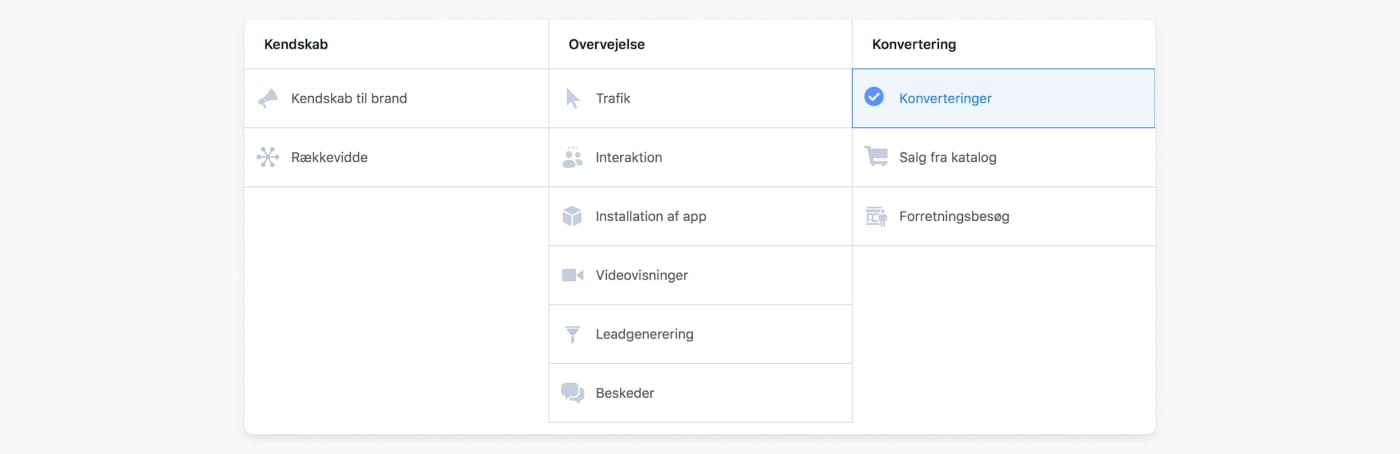 Screenshot fra Facebook Annoncering - sådan vælger du mål for dine annoncer