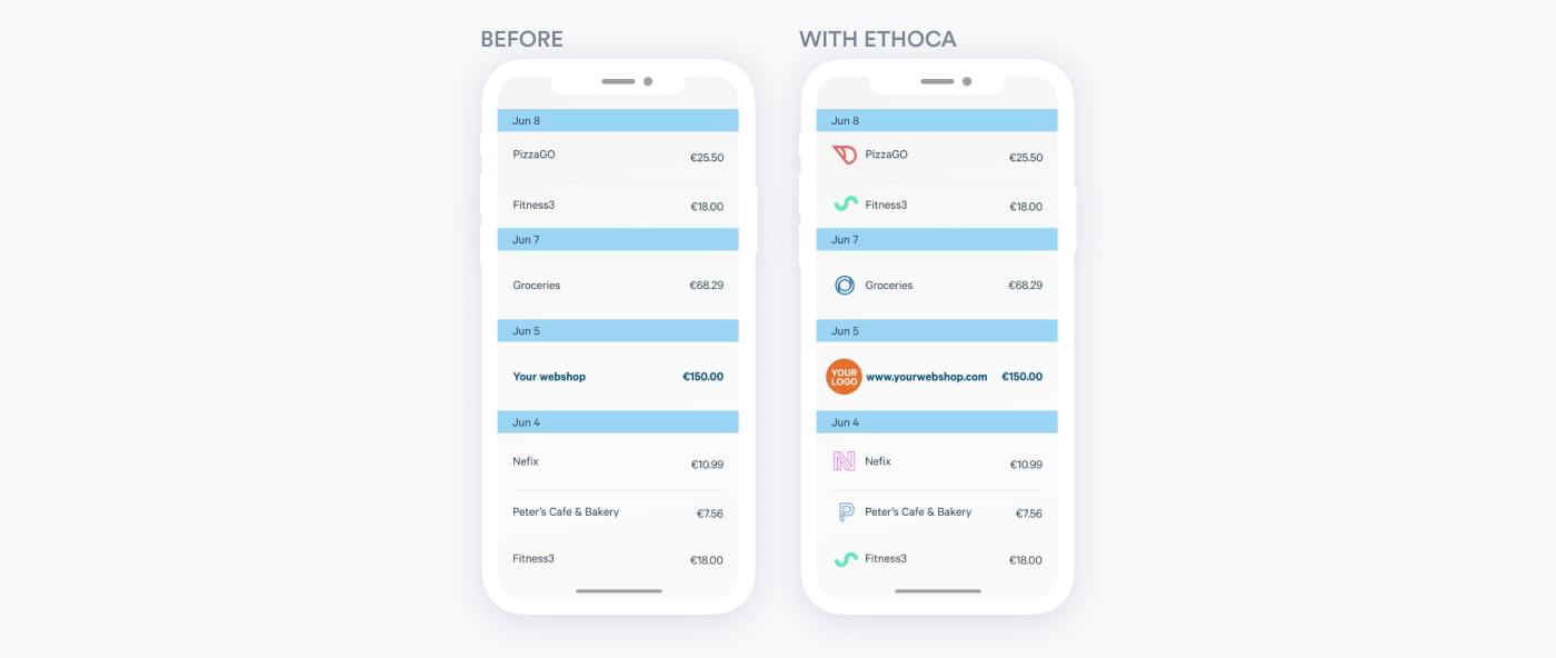 The customer's bank statement before and after you're using Ethoca