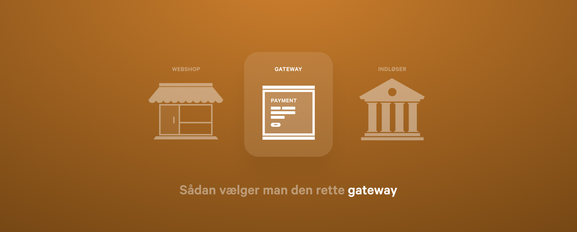 Cover image for Sådan vælger du den rette gateway | Clearhaus Blog
